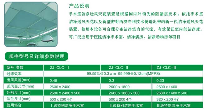 手術室層流送風天花規格型號